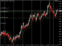 График #FTSE, H4, 2025.09.06 11:58 UTC, InstaForex, MetaTrader 4, Real