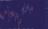 Graphique GBPSGD., D1, 2025.09.06 08:48 UTC, Tradehall Limited, MetaTrader 5, Real
