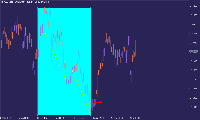 Graphique GBPSGD., H4, 2025.09.06 08:51 UTC, Tradehall Limited, MetaTrader 5, Real