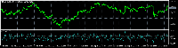График GBPUSD, H1, 2025.09.06 12:08 UTC, MetaQuotes Ltd., MetaTrader 5, Demo