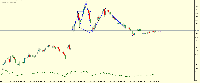 Chart GBPUSDc, M5, 2025.09.06 12:44 UTC, Exness Technologies Ltd, MetaTrader 5, Real