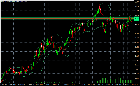 Chart LFXJPY, W1, 2025.09.05 22:04 UTC, Liteforex (Europe) Ltd, MetaTrader 4, Demo