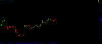Graphique !STD_XAUUSD, H1, 2025.09.06 08:35 UTC, Alpari, MetaTrader 4, Demo