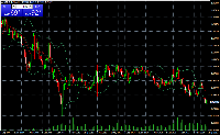 Chart USDCHF, MN1, 2025.09.05 21:57 UTC, Liteforex (Europe) Ltd, MetaTrader 4, Demo