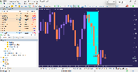 Chart USDSGD., MN1, 2025.09.06 08:20 UTC, Tradehall Limited, MetaTrader 5, Real