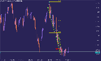 Chart USDSGD., W1, 2025.09.06 08:26 UTC, Tradehall Limited, MetaTrader 5, Real