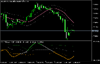 Chart USDZAR, H1, 2025.09.06 08:12 UTC, Alpari, MetaTrader 5, Demo