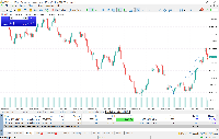 Chart Volatility 10 Index, M15, 2025.09.06 08:20 UTC, Deriv (SVG) LLC, MetaTrader 5, Real
