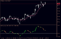 Chart XAGUSD, H4, 2025.09.06 08:12 UTC, Alpari, MetaTrader 5, Demo