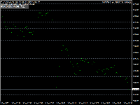 График XAUUSD.c, M1, 2025.09.06 11:48 UTC, EC Markets Limited, MetaTrader 4, Real