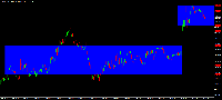 График XAUUSD, M5, 2025.09.06 12:23 UTC, TradeMax Global Limited, MetaTrader 4, Real