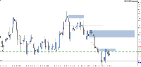 График XAUUSD.sim, H4, 2025.09.06 11:57 UTC, Raw Trading Ltd, MetaTrader 5, Real