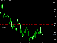 图表 BTCUSD, H4, 2025.09.06 17:45 UTC, AMarkets LLC, MetaTrader 5, Demo