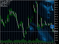 图表 BTCUSD.m, H1, 2025.09.06 17:46 UTC, Just Global Markets Ltd., MetaTrader 5, Demo
