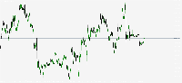 Gráfico BTCUSD, M15, 2025.09.07 01:49 UTC, Tickmill Ltd, MetaTrader 5, Demo
