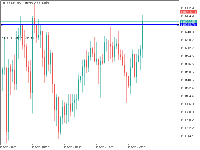 Gráfico BTCUSDc, M5, 2025.09.06 23:24 UTC, Exness Technologies Ltd, MetaTrader 5, Real