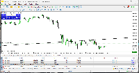 图表 BTCUSDm, M5, 2025.09.06 17:48 UTC, Exness Technologies Ltd, MetaTrader 4, Demo