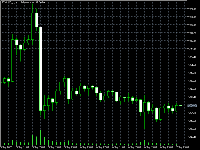 Gráfico ETHUSD_cl, H1, 2025.09.07 01:00 UTC, LiteFinance Global LLC, MetaTrader 5, Real