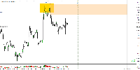 Gráfico EURGBP, H1, 2025.09.06 23:20 UTC, AxiCorp Financial Services Pty Ltd, MetaTrader 4, Real