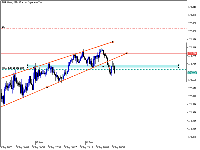 Chart EURJPYm, M3, 2025.09.06 13:01 UTC, Exness Technologies Ltd, MetaTrader 5, Demo