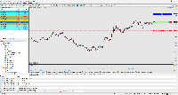 Chart EURUSD, D1, 2025.09.06 18:29 UTC, GCM Menkul Kiymetler A.S., MetaTrader 4, Real
