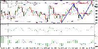 Chart EURUSD, H4, 2025.09.06 13:06 UTC, InstaForex, MetaTrader 4, Real
