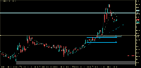 Chart EURUSD_l, M15, 2025.09.06 18:45 UTC, LiteFinance Global LLC, MetaTrader 5, Real