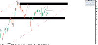 Chart EURUSD.prop, H4, 2025.09.06 23:40 UTC, Zora Capital Limited, MetaTrader 5, Demo