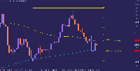 Gráfico GBPAUD., D1, 2025.09.07 00:55 UTC, Tradehall Limited, MetaTrader 5, Real