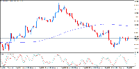 Gráfico GBPAUD, H4, 2025.09.07 01:07 UTC, InstaFintech Ltd., MetaTrader 4, Demo
