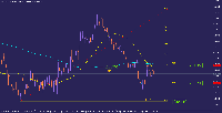 Gráfico GBPAUD., H4, 2025.09.07 01:01 UTC, Tradehall Limited, MetaTrader 5, Real