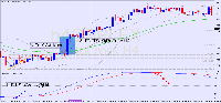 Gráfico GBPLFX, H4, 2025.09.06 23:43 UTC, LiteFinance Global LLC, MetaTrader 4, Real