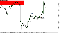 Chart GBPUSD#, H1, 2025.09.06 18:34 UTC, XM Global Limited, MetaTrader 5, Real