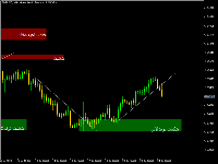 Chart GBPUSD, H4, 2025.09.06 18:44 UTC, Alpari, MetaTrader 5, Demo