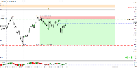 Gráfico GBPUSD, H4, 2025.09.06 23:26 UTC, AxiCorp Financial Services Pty Ltd, MetaTrader 4, Real