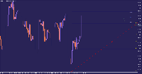 Gráfico GBPUSD., H4, 2025.09.06 23:44 UTC, Tradehall Limited, MetaTrader 5, Real