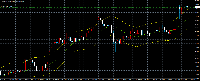 Gráfico GOLD, H1, 2025.09.07 00:56 UTC, Welcome To Tongda International Investment Limited, MetaTrader 4, Real