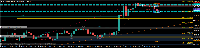 Chart GOLD, M30, 2025.09.06 12:59 UTC, XM Global Limited, MetaTrader 4, Real