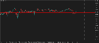Grafik !STANDARD_E, M1, 2025.09.06 18:37 UTC, AMarkets LLC, MetaTrader 5, Demo