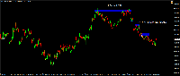 Chart !STD_EURUSD, H1, 2025.09.06 13:35 UTC, Exness Technologies Ltd, MetaTrader 4, Real
