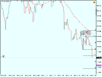 Chart !STD_EURUSD, M1, 2025.09.06 18:48 UTC, AMarkets LLC, MetaTrader 4, Demo
