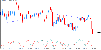 Gráfico USDCHF, H4, 2025.09.07 01:26 UTC, InstaFintech Ltd., MetaTrader 4, Demo