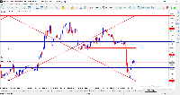 Gráfico USDJPY, M30, 2025.09.07 00:32 UTC, XM Global Limited, MetaTrader 5, Demo