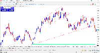 Chart Volatility 150 (1s) Index, H1, 2025.09.06 13:14 UTC, Deriv (SVG) LLC, MetaTrader 5, Real