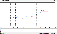 Grafik XAUUSD, D1, 2025.09.06 18:42 UTC, RoboForex Ltd, MetaTrader 4, Real
