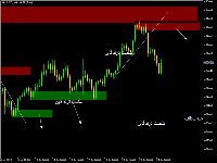 图表 XAUUSD, H4, 2025.09.06 18:01 UTC, Alpari, MetaTrader 5, Demo