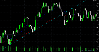 Chart XAUUSD.p, M1, 2025.09.06 18:25 UTC, Neon Markets Ltd., MetaTrader 5, Real