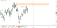 Chart AUDCHF, H4, 2025.09.07 08:39 UTC, AxiCorp Financial Services Pty Ltd, MetaTrader 4, Real