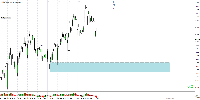 Chart AUDNZD, H1, 2025.09.07 08:41 UTC, AxiCorp Financial Services Pty Ltd, MetaTrader 4, Real
