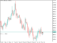 Chart BTCUSD, H12, 2025.09.07 08:25 UTC, MavenTrade Limited, MetaTrader 5, Real